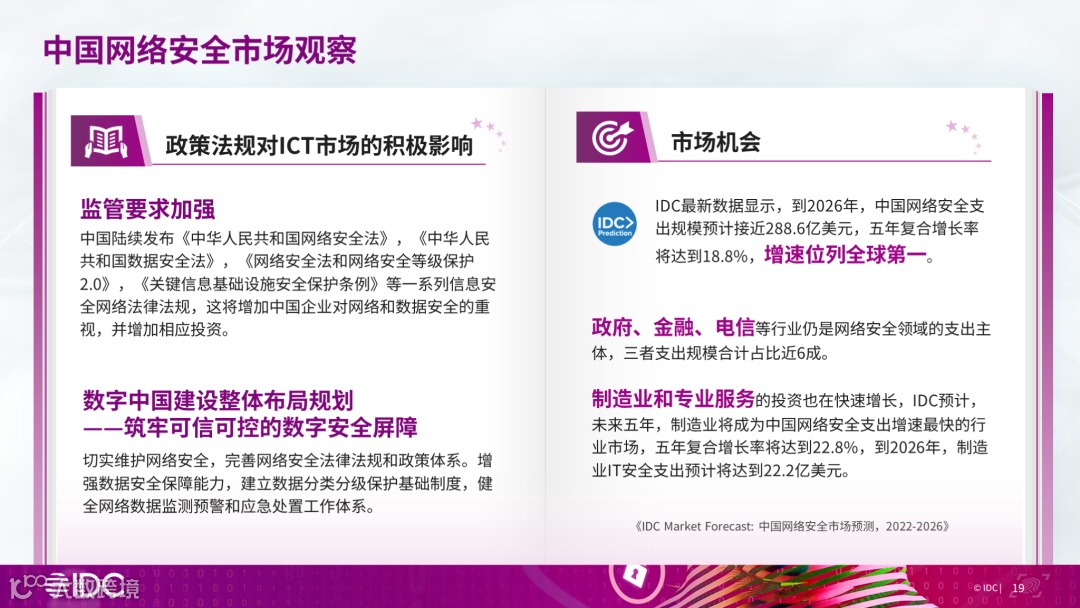 2026网络安全峰会即将召开